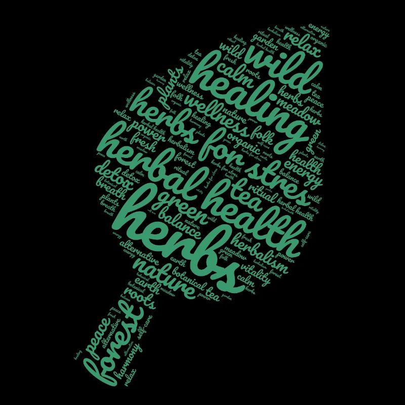 Power of Herbs – Leaf Shaped Word Cloud