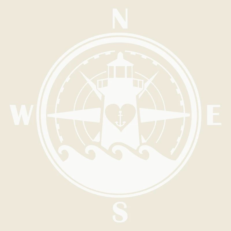 Kompass Anker Leuchtturm