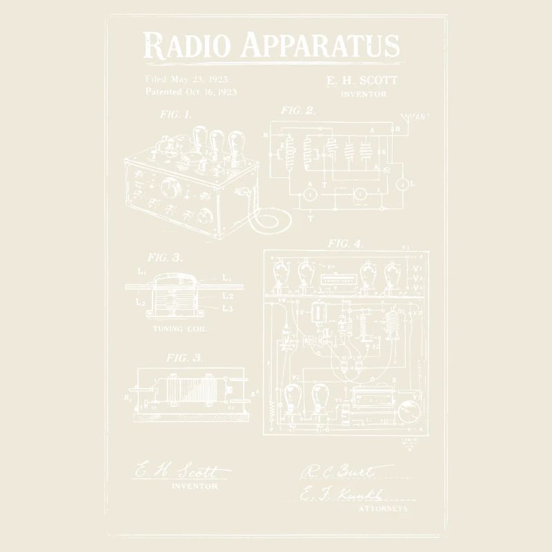 Plan de radio vintage