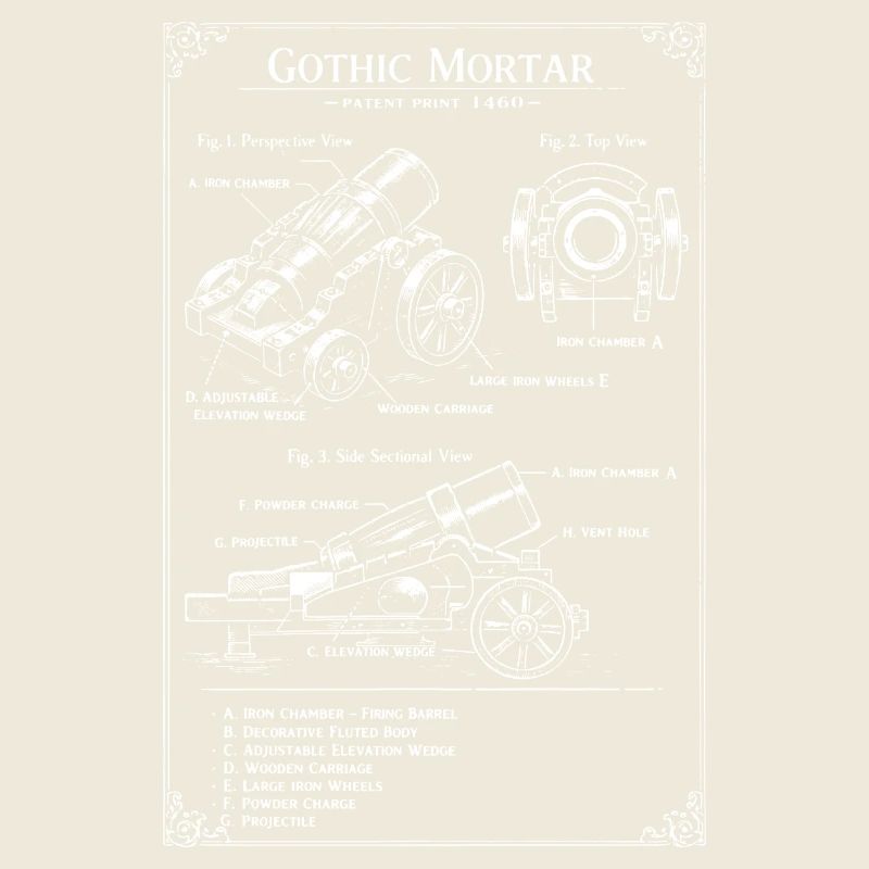 Plan de mortier gothique