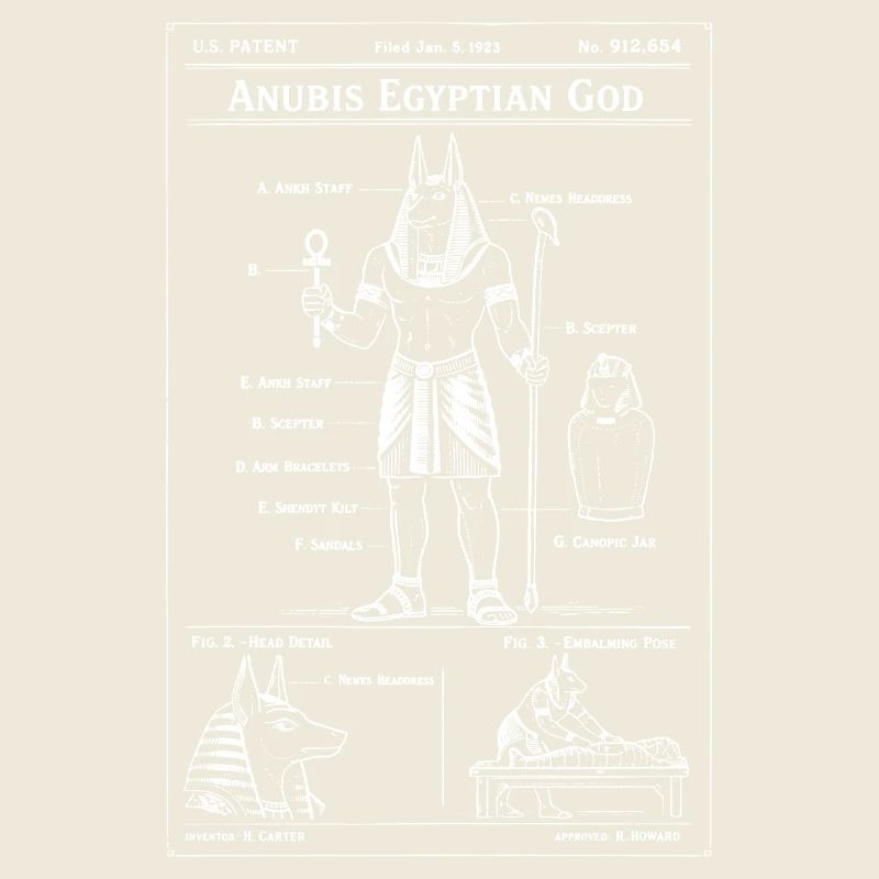 Anubis-Blaupausen-Ikonen-Tee