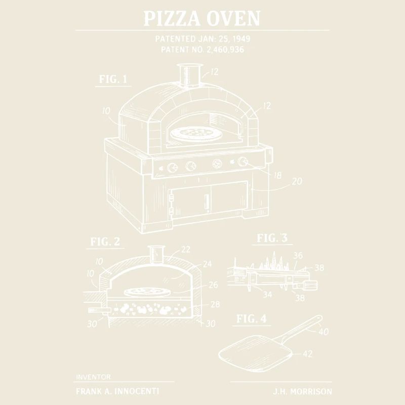 Plan de brevet pour four à pizza