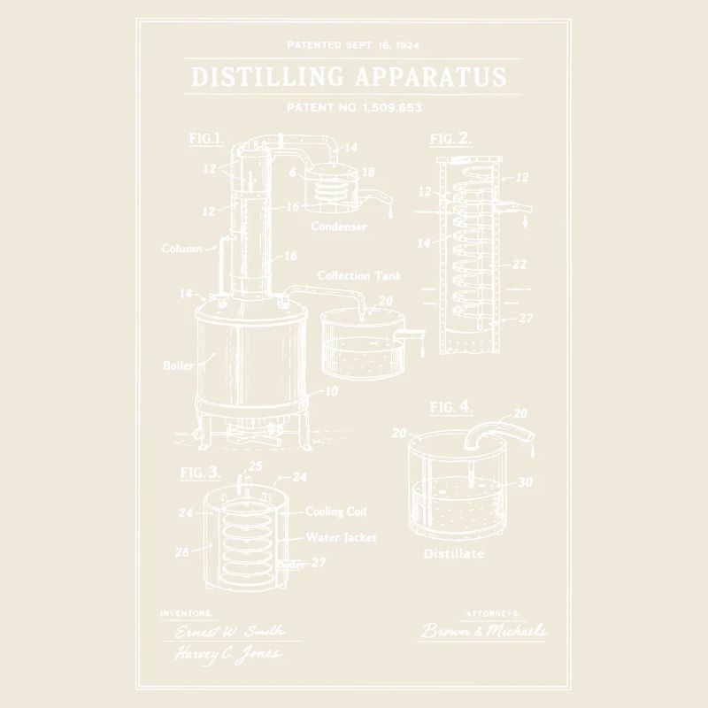 Distillation Modèle Vintage Print