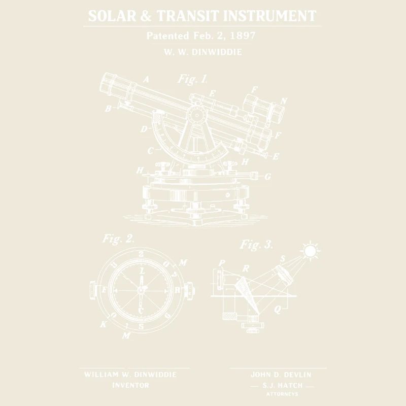 Solar Transit Instrument Bauplan
