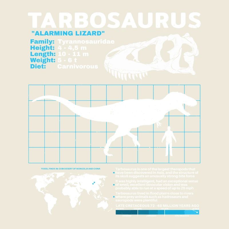 Fiche d’information sur Tarbosaurus