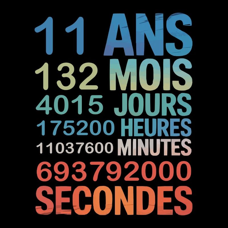 11 ans – une décennie plus une en ciphers