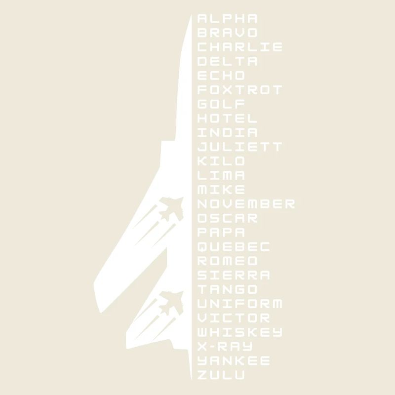 Buchstabieralphabet