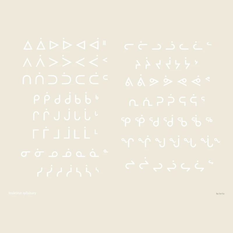 Inuktitut-Silben