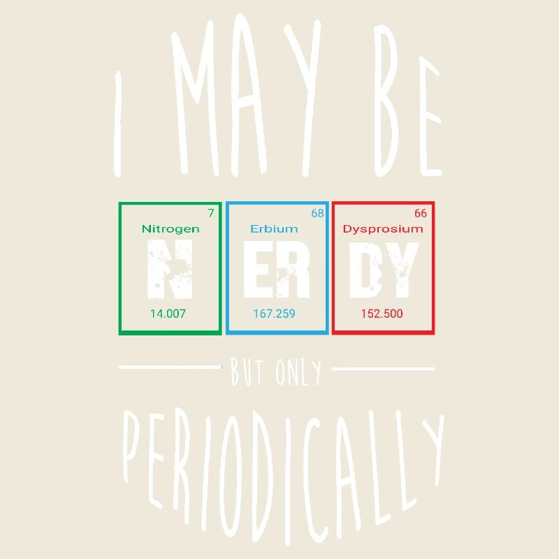 Periodic table
