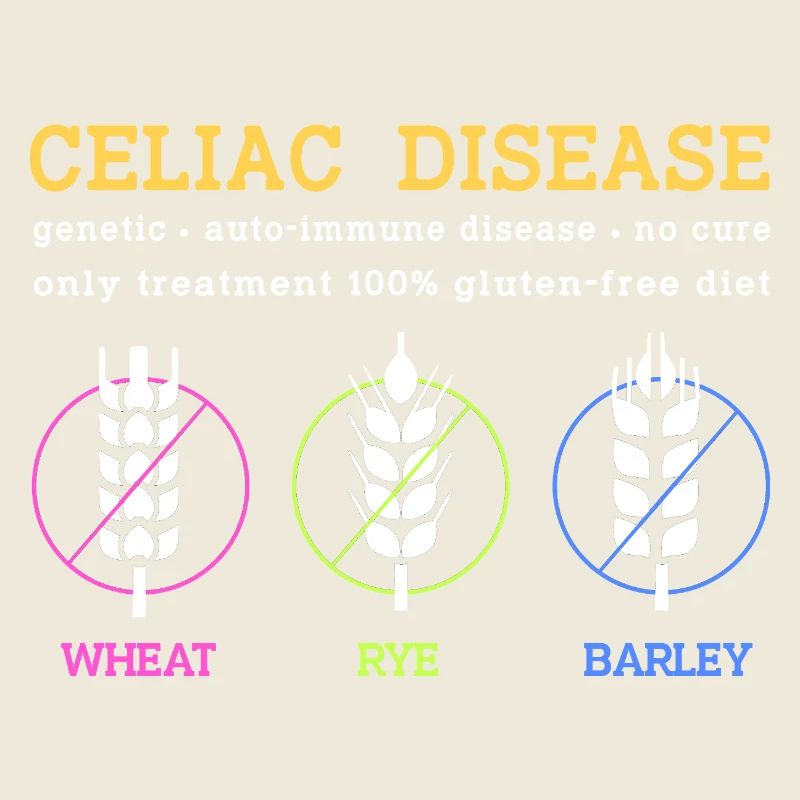 Gluten Free Celiac Disease