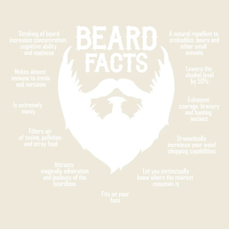 Beard Facts (blanc)