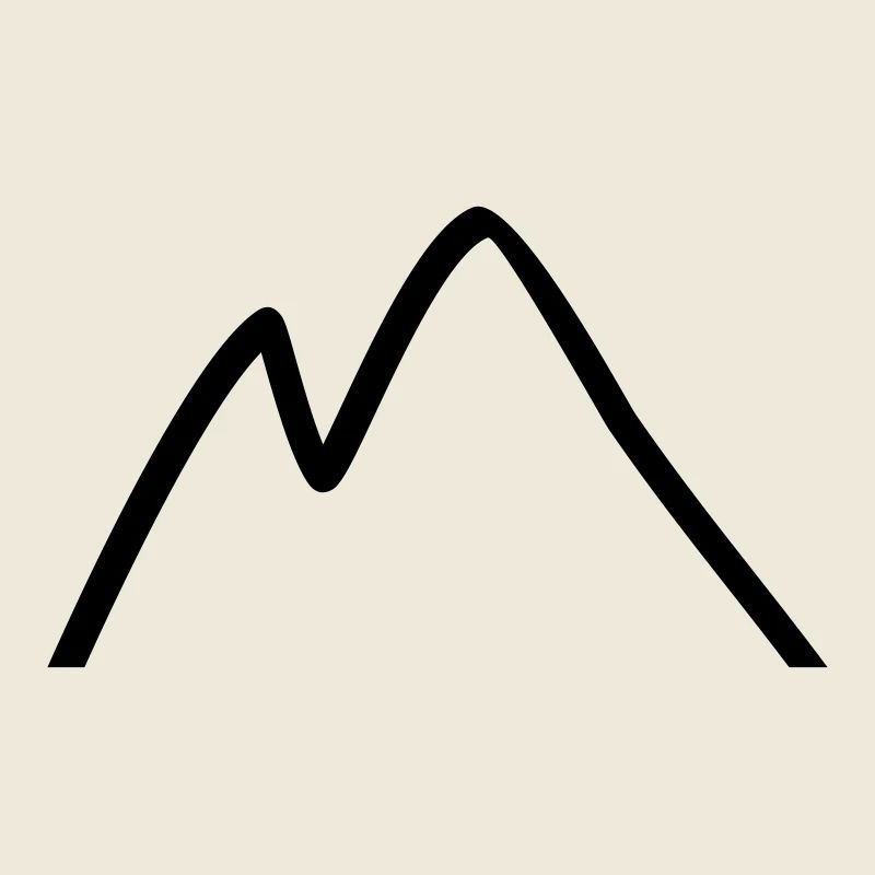 Bergspitzen
