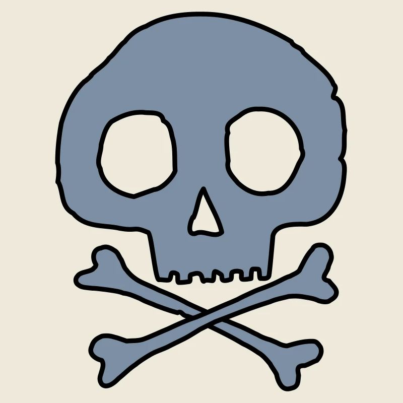 Skull and bones