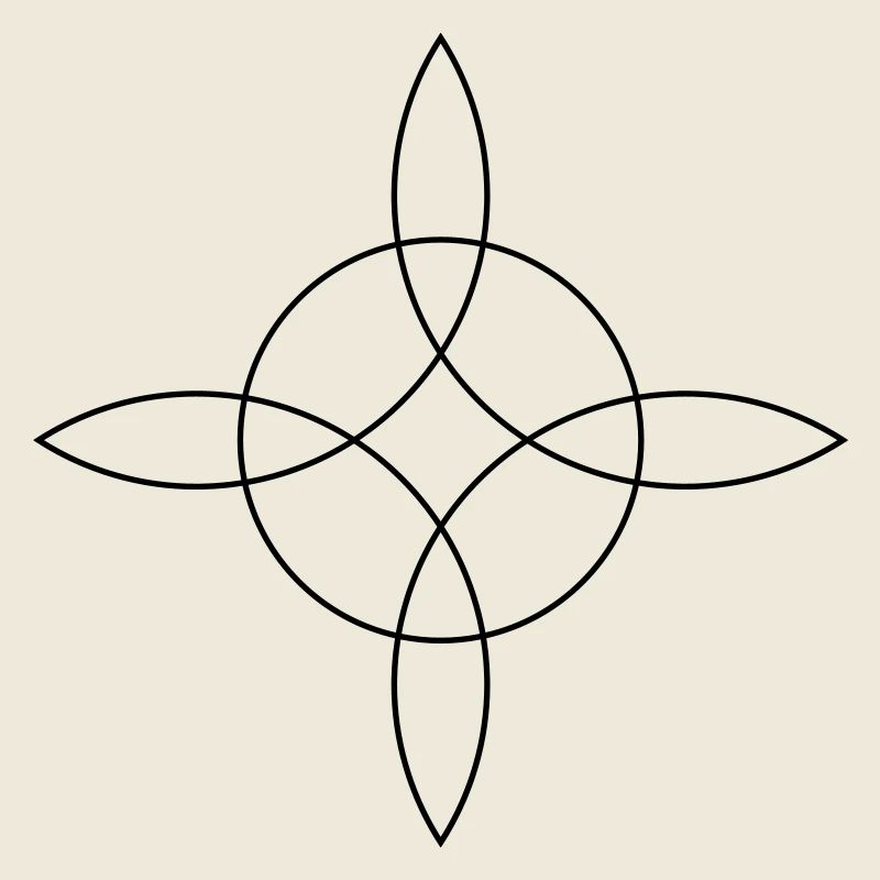 Witch`s Knoten, Bindet die Elemente, Magie Symbol