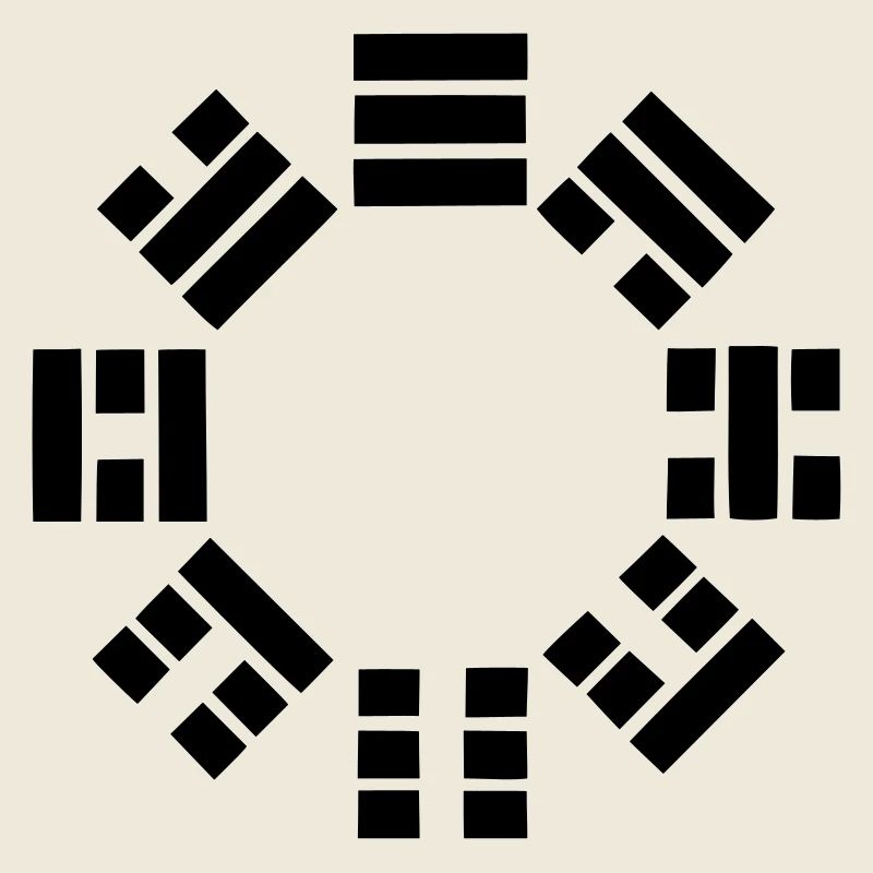 octagonal bagua symbol taoism feng shui