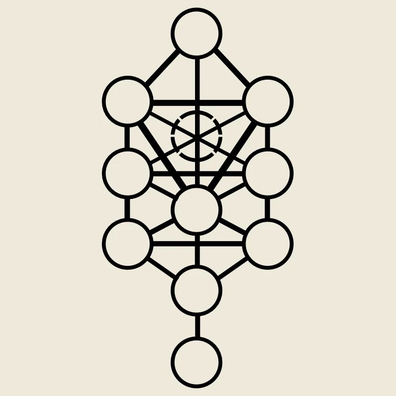 Tree of Life