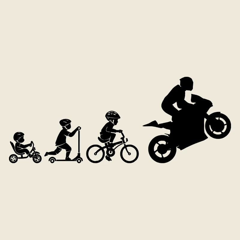 MOTORRADENTWICKLUNG