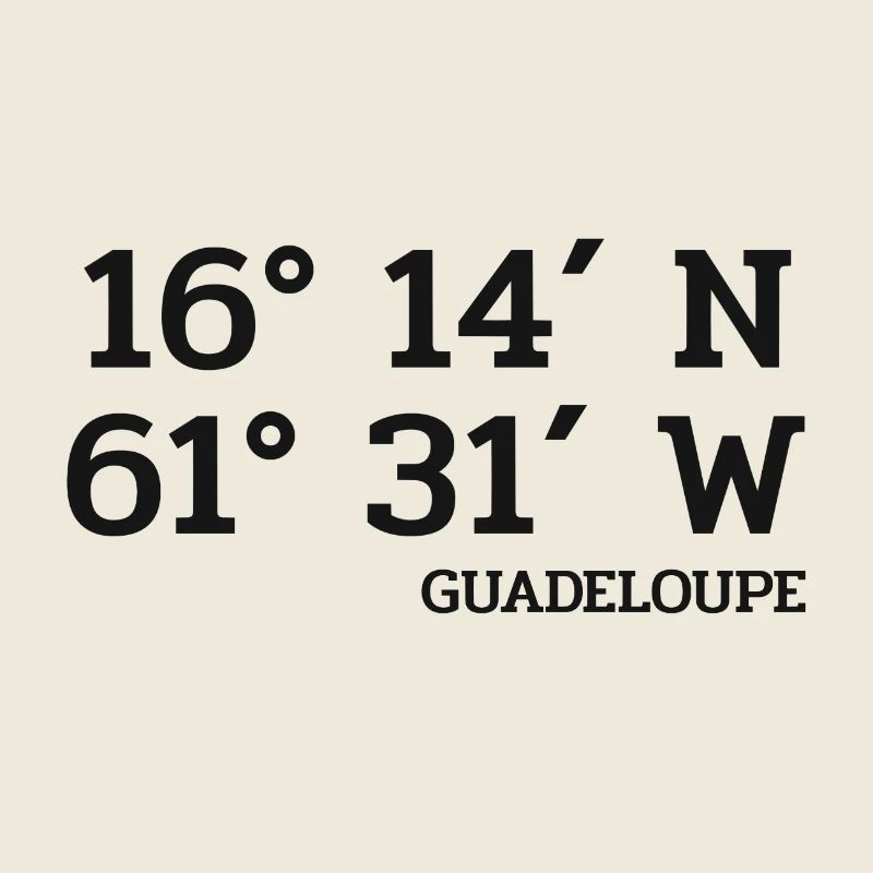 Guadeloupe Coordinates - Coordinates - Caribbean