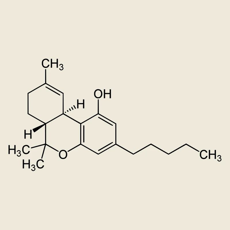 THC