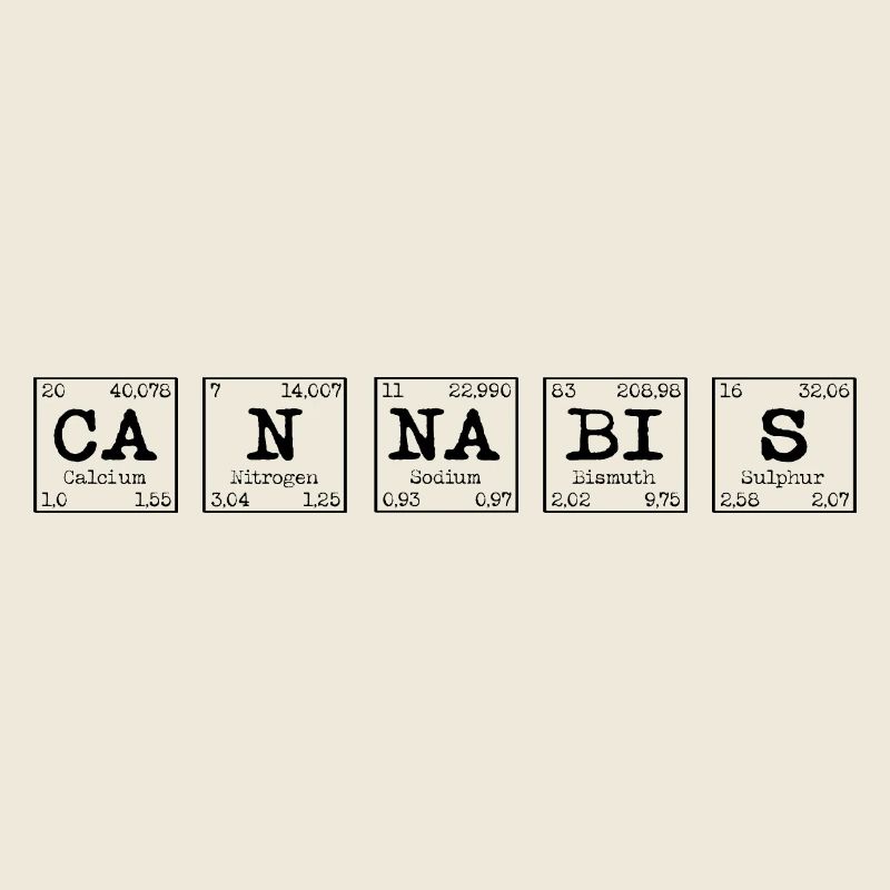 Éléments Ca-N-Na-Bi-S