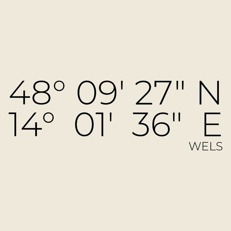 Coordinates Wels, Austria