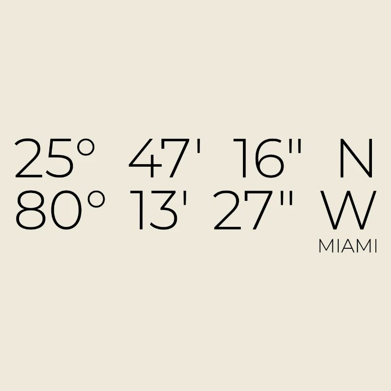 Coordinates: Miami, Florida