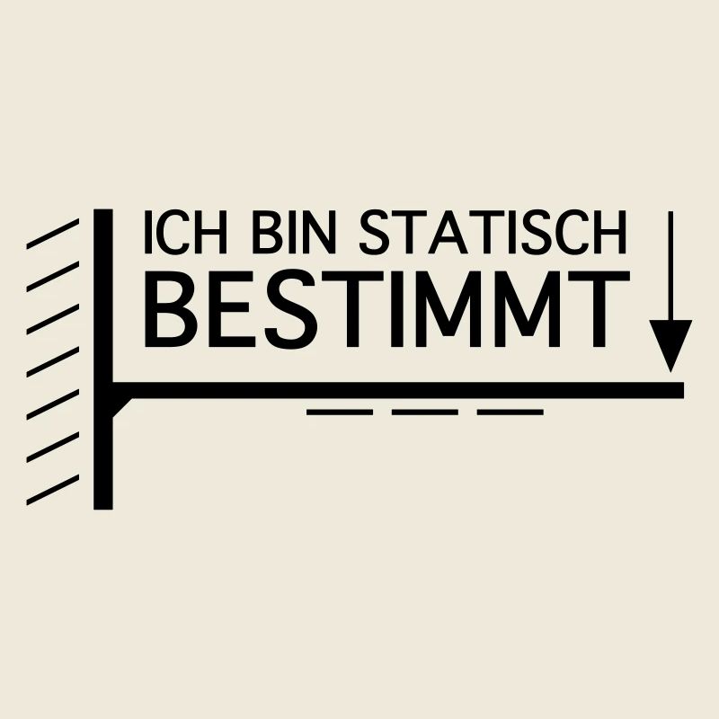 Statisch bestimmt