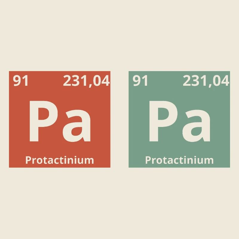 Dad Periodic Table
