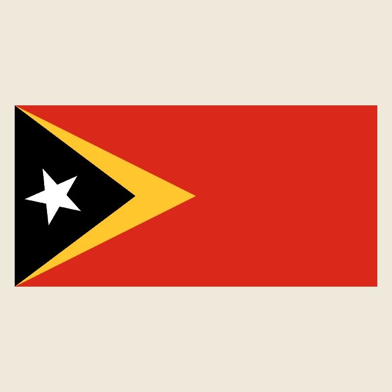 Osttimor