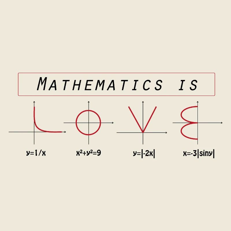 Mathematics Mathematics Love Algebra Geometry