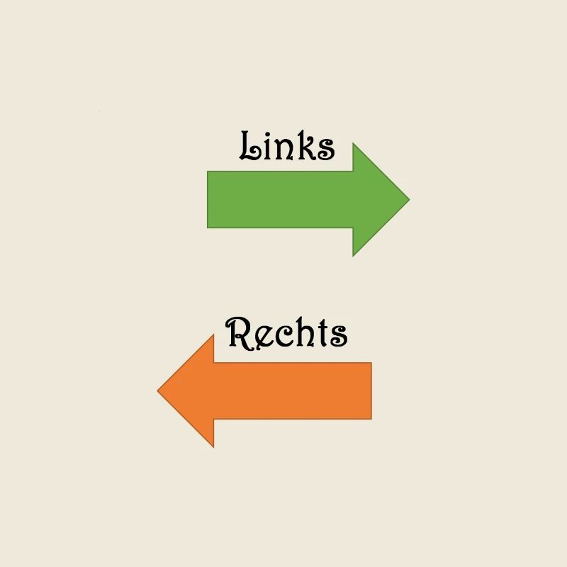 Left and right