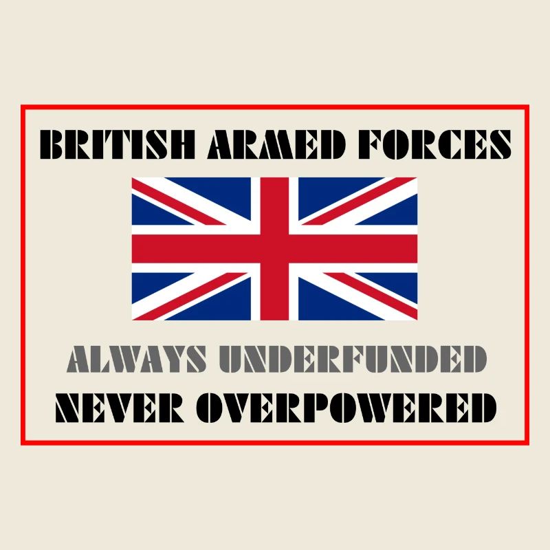 British Armed Forces