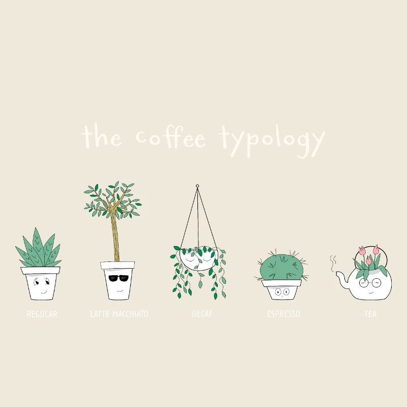 Kaffee Typen - hell