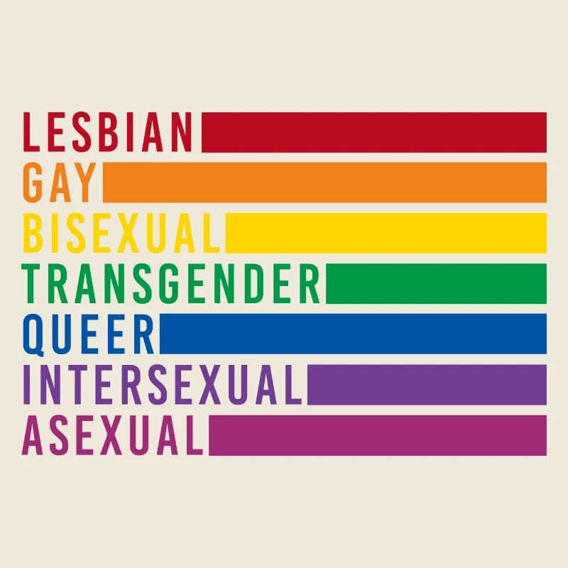 LGBTQIA+ Regenbogen Flagge lesbisch schwul bi