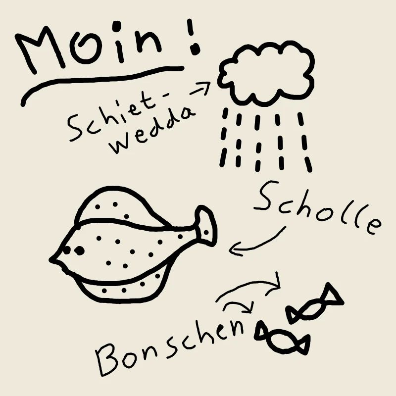 moin norddeutsch typisch plattdeutsch