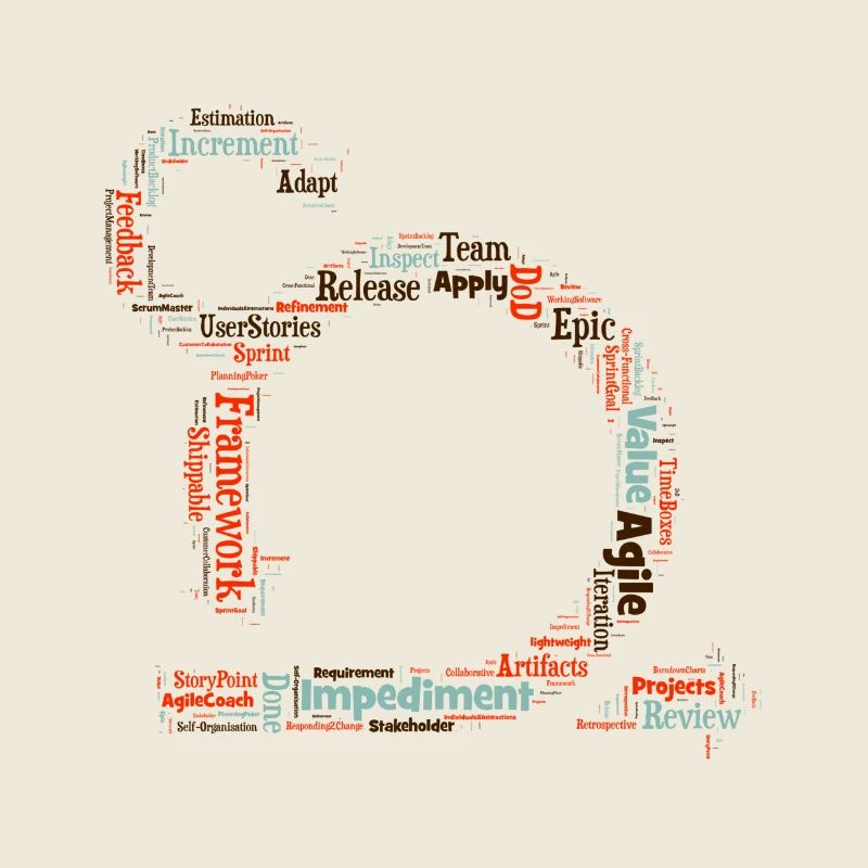 Cloud Agile Project Management