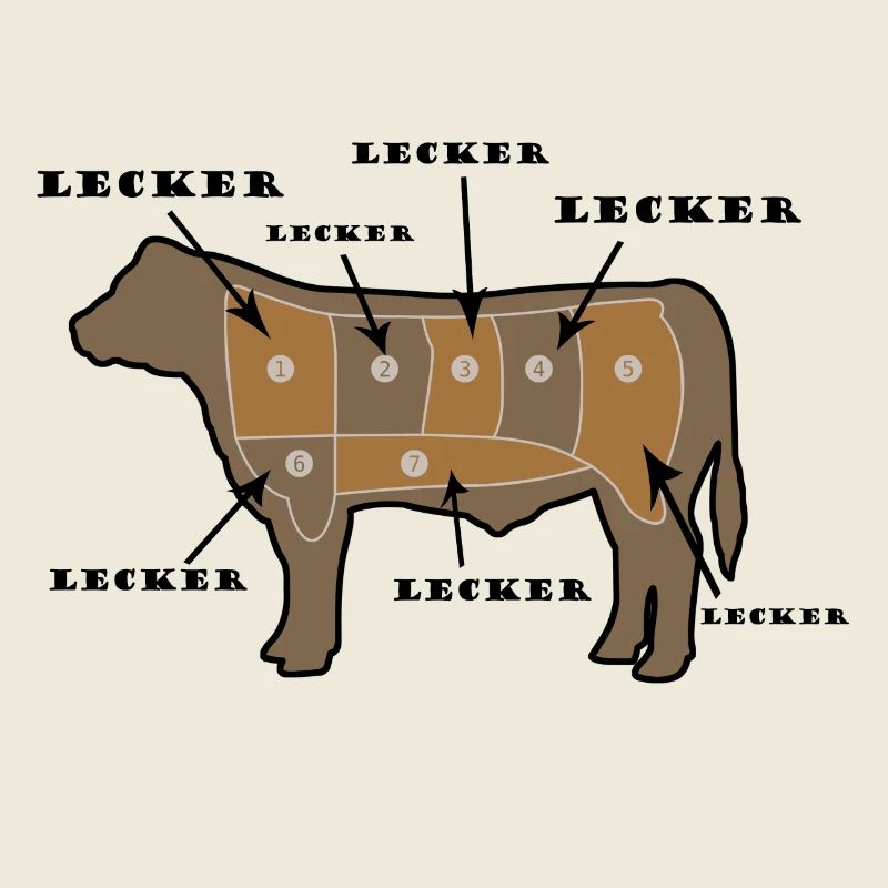 Vache délicieuse! Idée de cadeau drôle avec la vache.