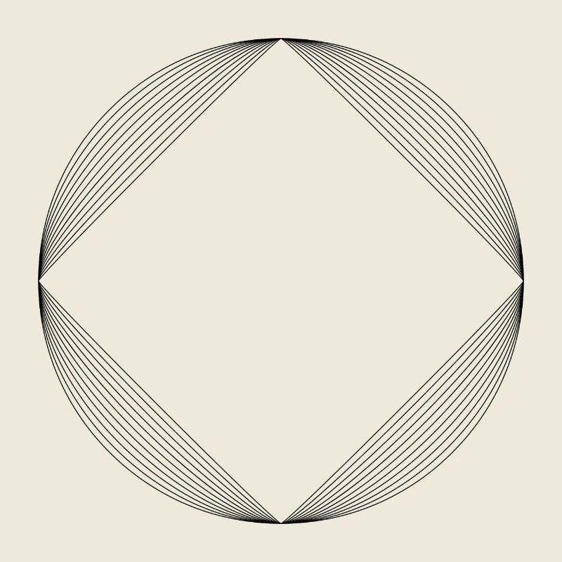 Geometric shape