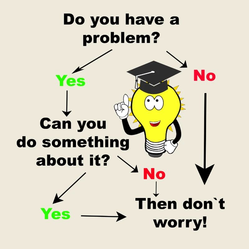 Do you have problem student student gift idea