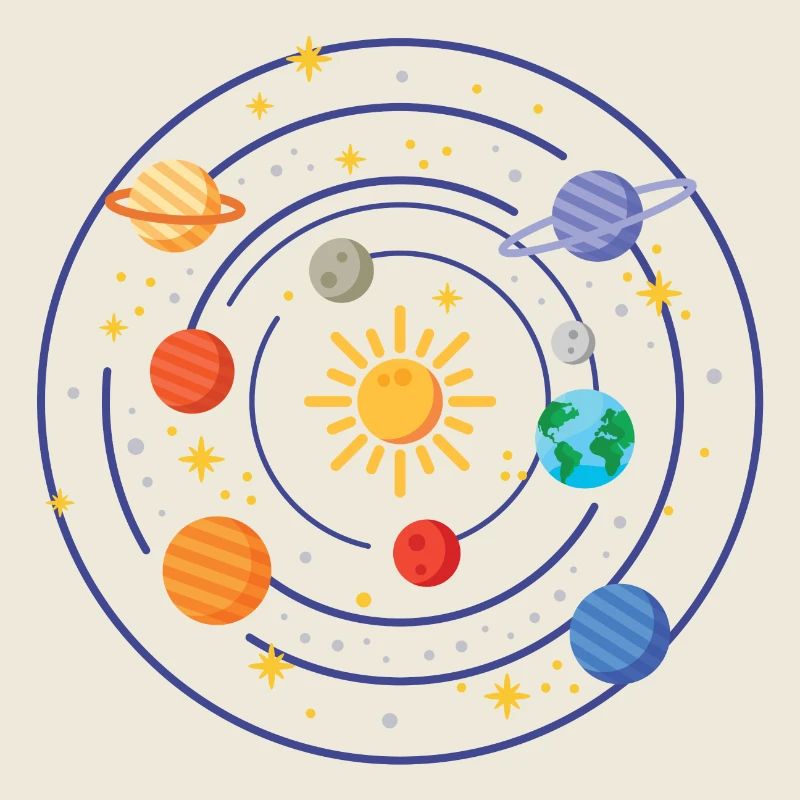 Solar System