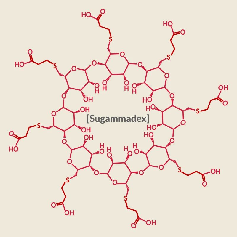 Sugammadex