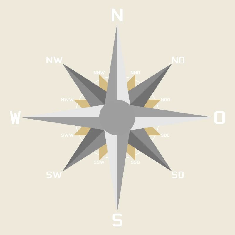 Windrose