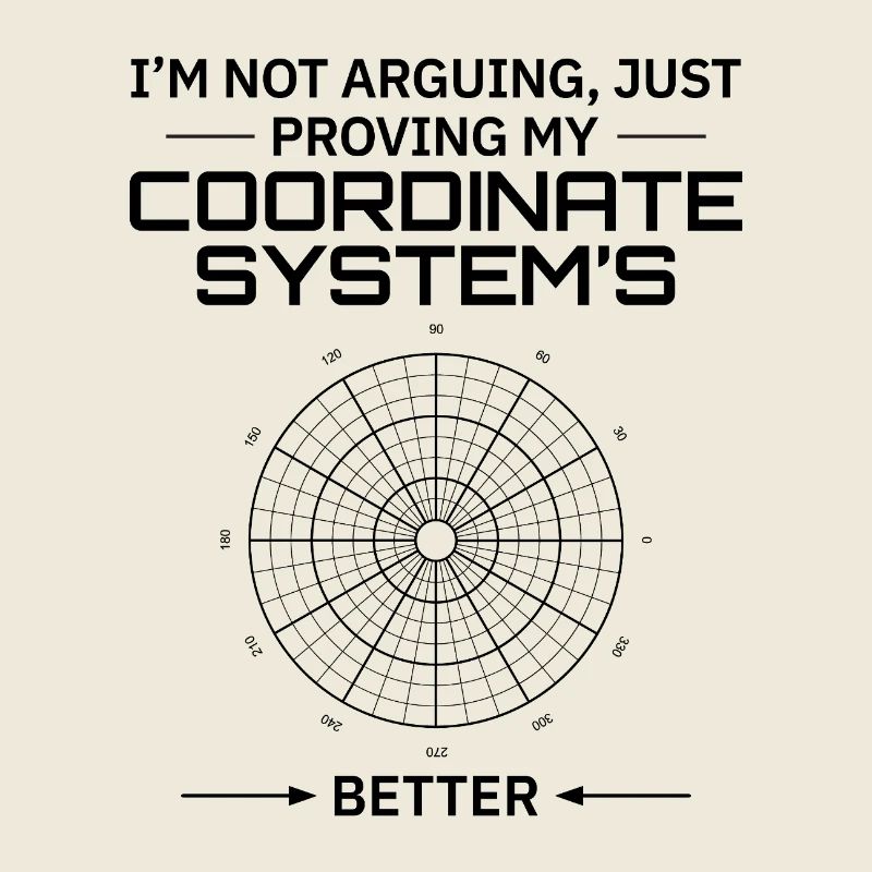 Coordinate System GIS Geodesy Surveying Map