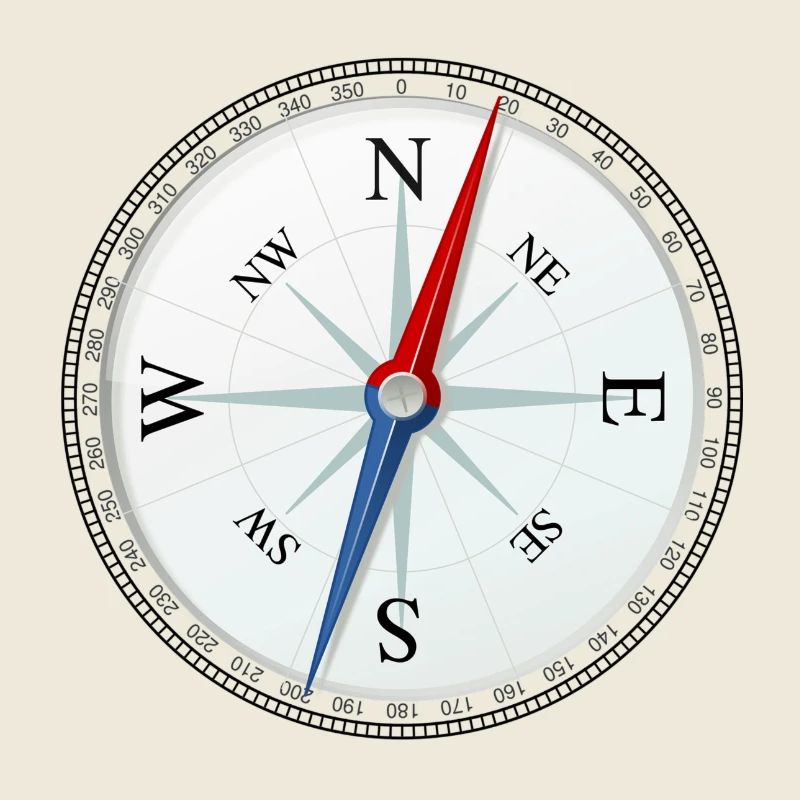 compass