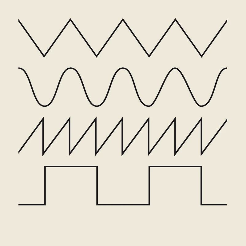 SYNTHESIZER WAVEFORM