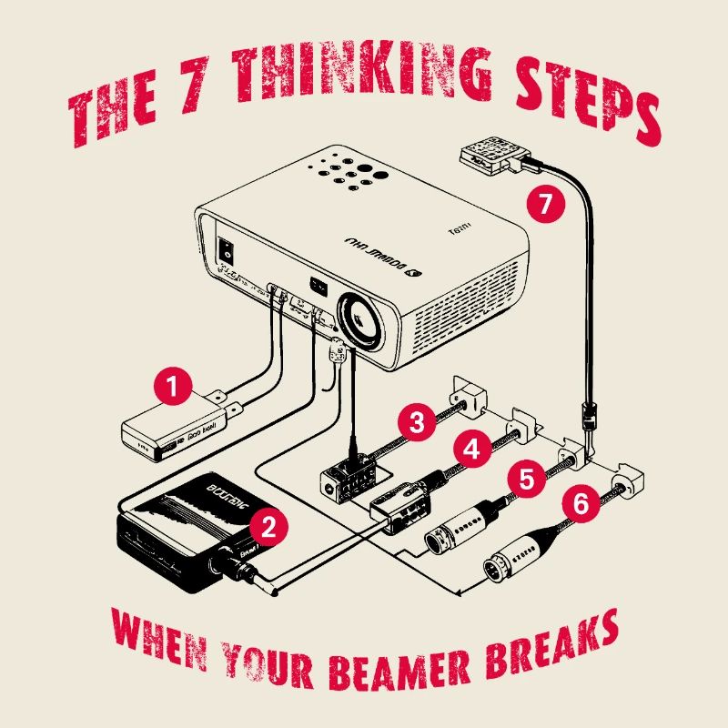 7 thinking steps when your Beamer breaks
