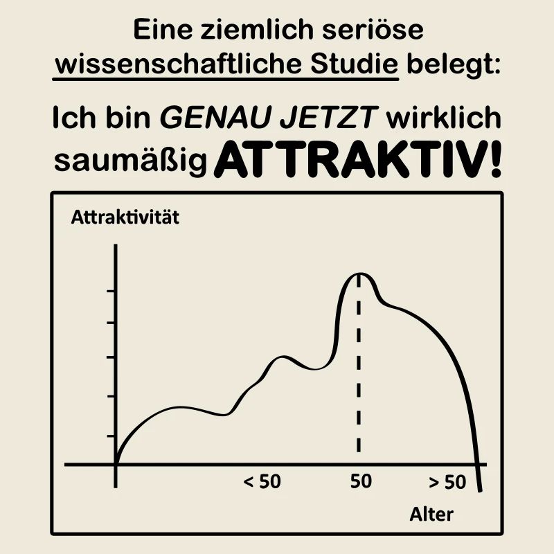Stastik Studie 50
