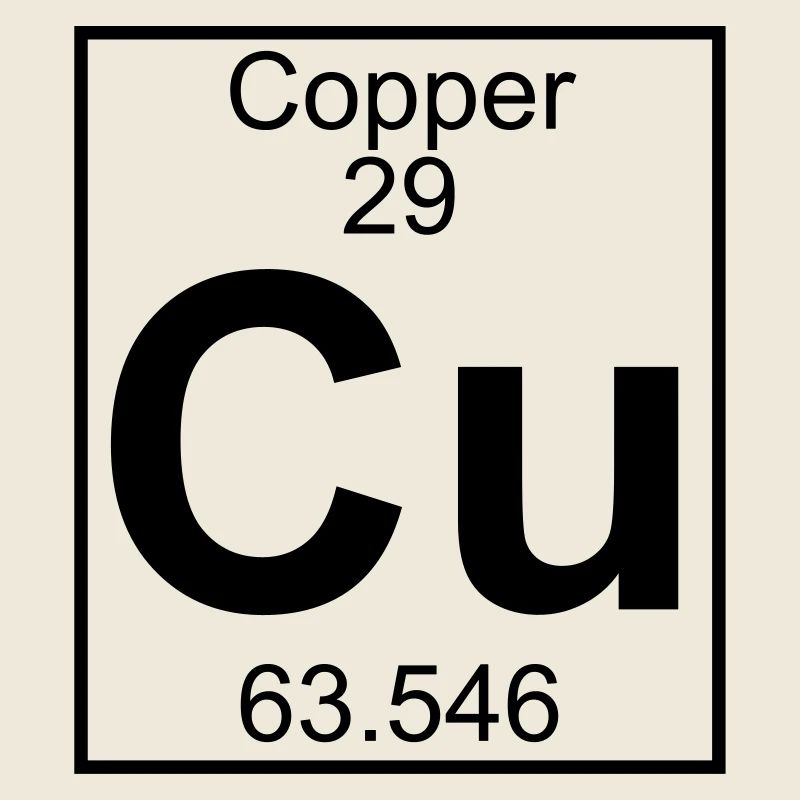 Element 29 - Cu (copper) - Full