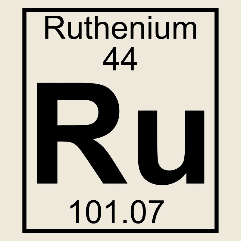 Periodic table element 44 - Ru (ruthenium) - BIG