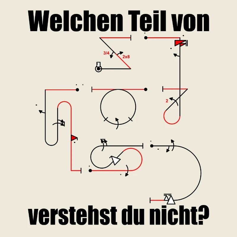 Aresti Symbole Kunstflug Programm Modellpilot